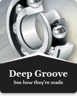 See how deep groove bearings are made